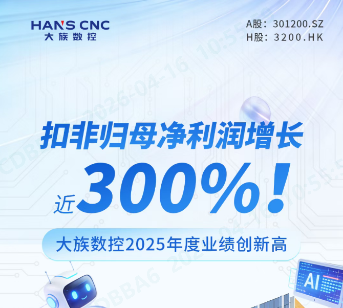 扣非归母净利润增长近300%！威廉希尔体育2025年度业绩创新高